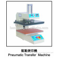 High efficiency automatic heat transfer machine supplier